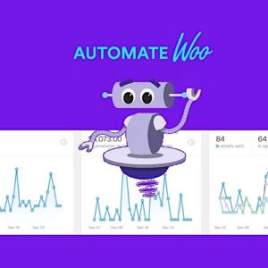 AutomateWoo – Marketing Automation for WooCommerce